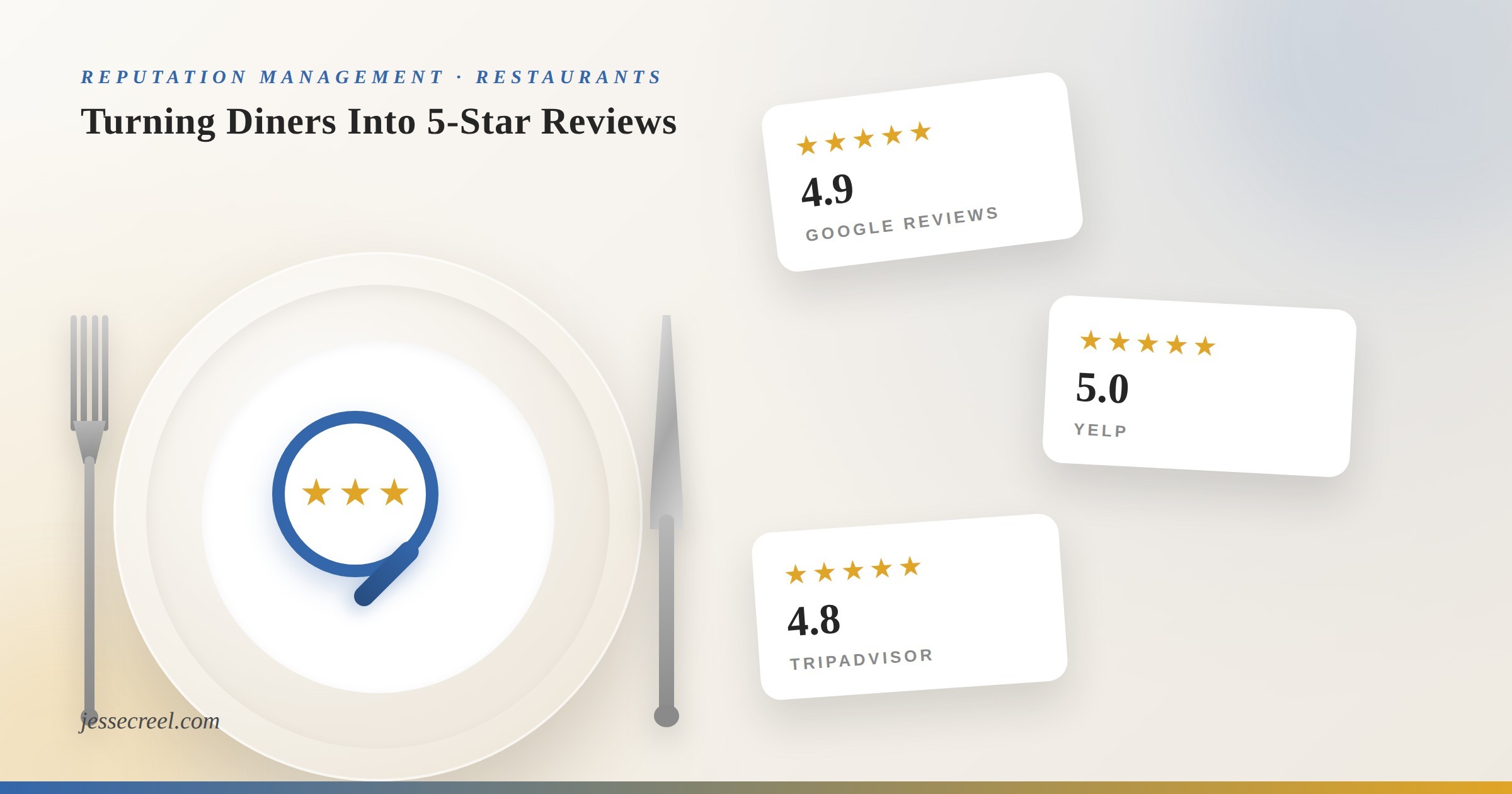 A restaurant place setting with a magnifying glass on the plate, surrounded by review cards showing 4.9 stars on Google, 5.0 on Yelp, and 4.8 on TripAdvisor.